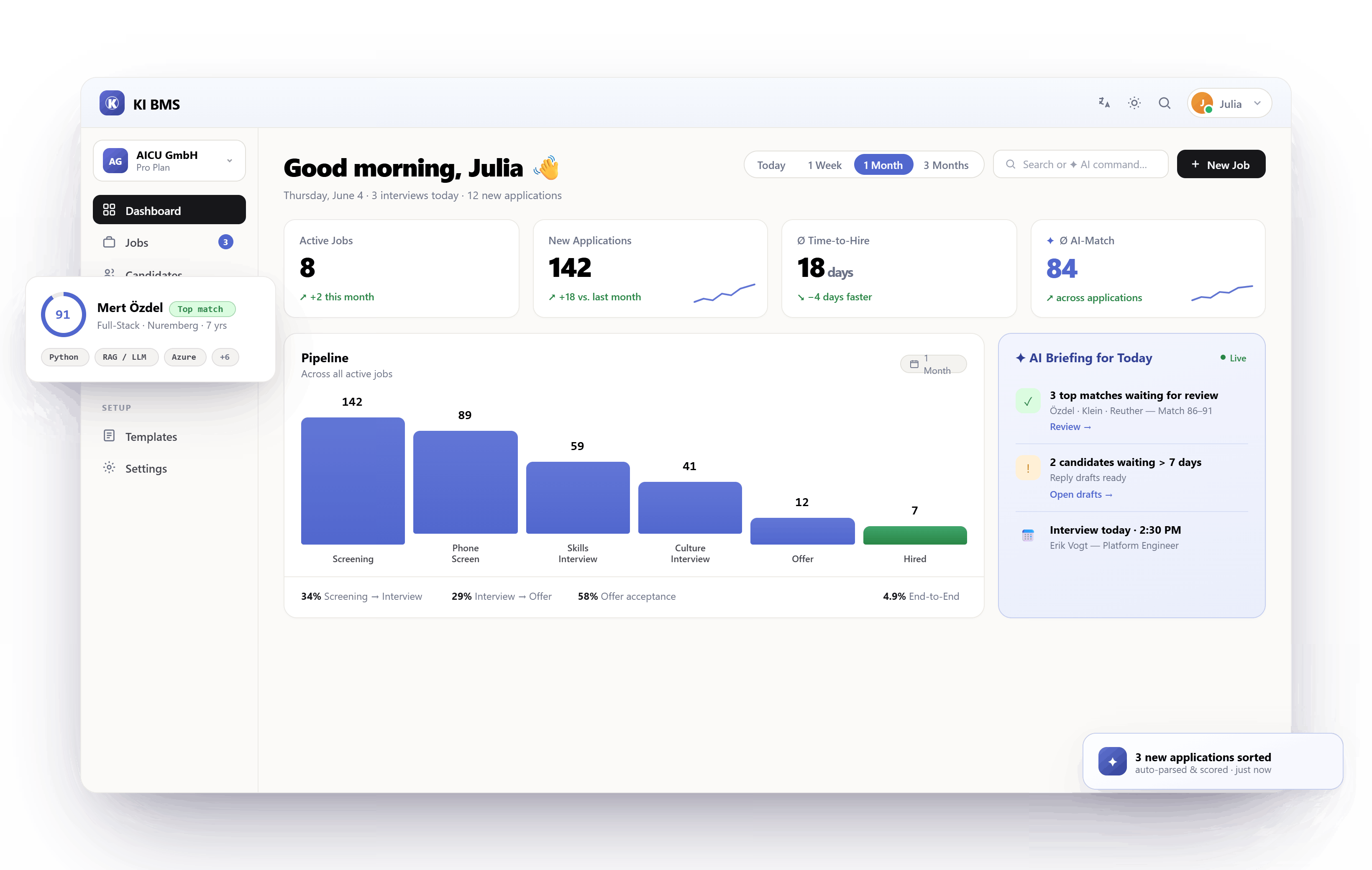 KI BMS dashboard
