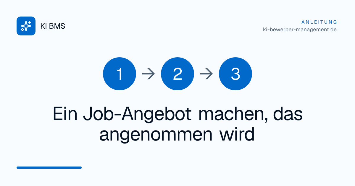 Ein Job-Angebot machen, das angenommen wird