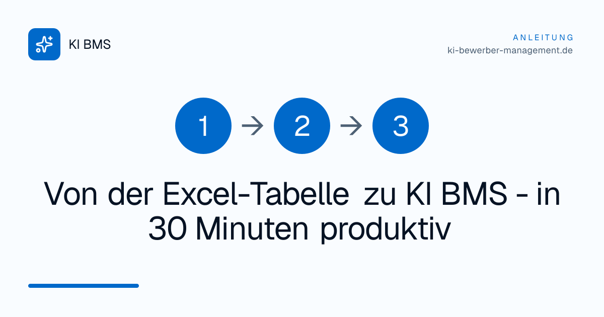 Von der Excel-Tabelle zu KI BMS - in 30 Minuten produktiv
