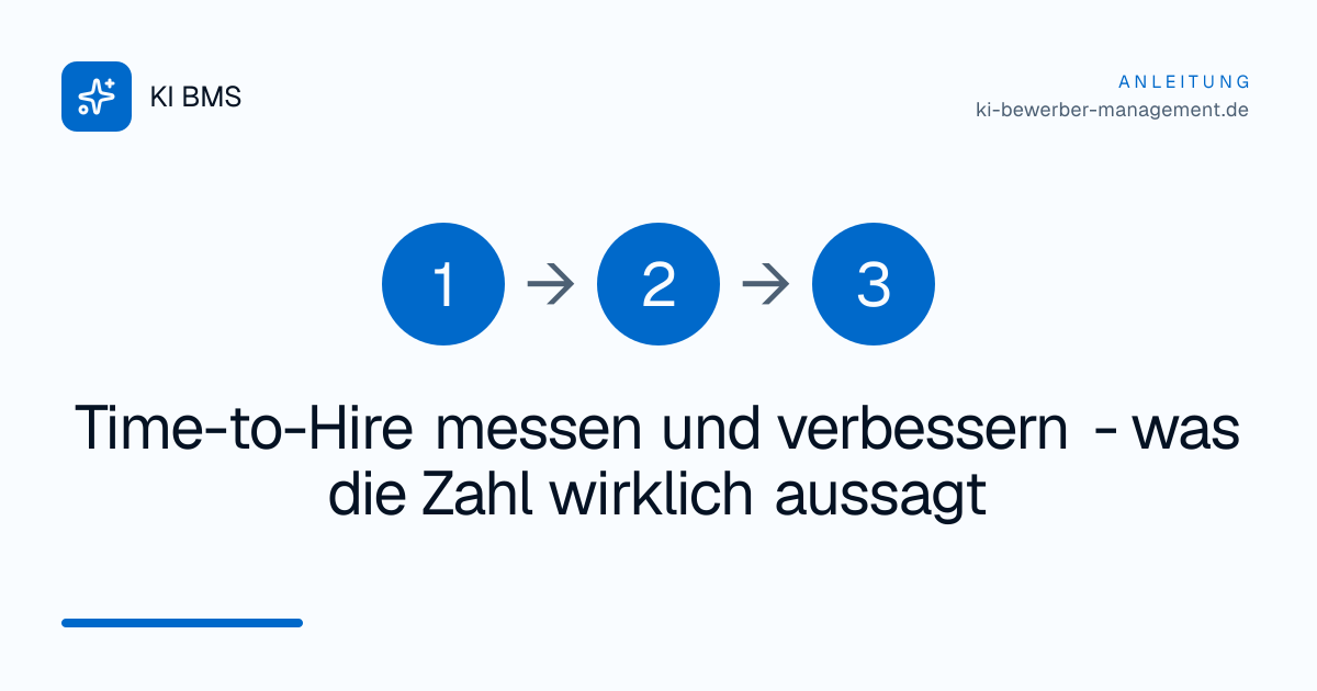 Time-to-Hire messen und verbessern - was die Zahl wirklich aussagt